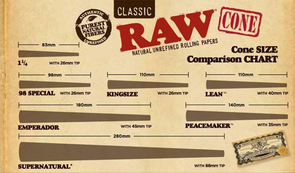 RAW 20 stage RAWket Launcher – Image 3